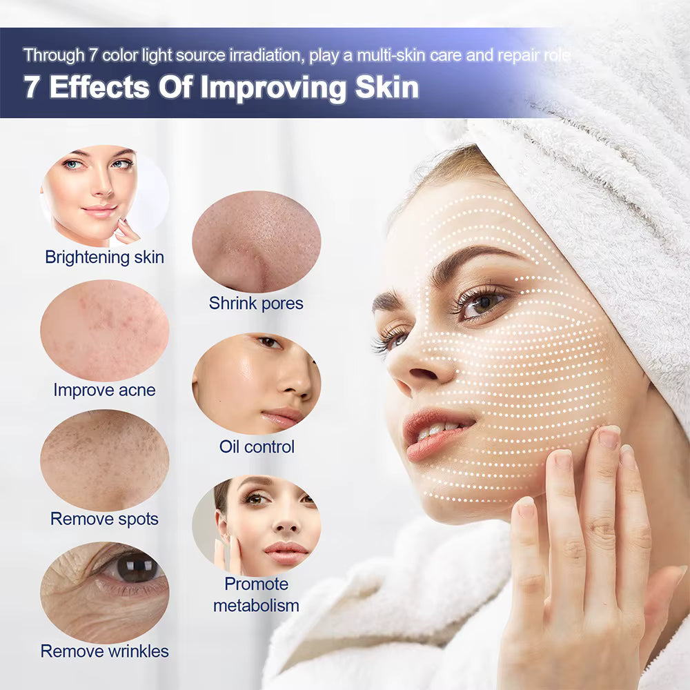 7-Color LED Photon Face Mask with Nano Spray