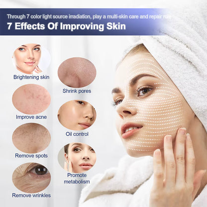 7-Color LED Photon Face Mask with Nano Spray